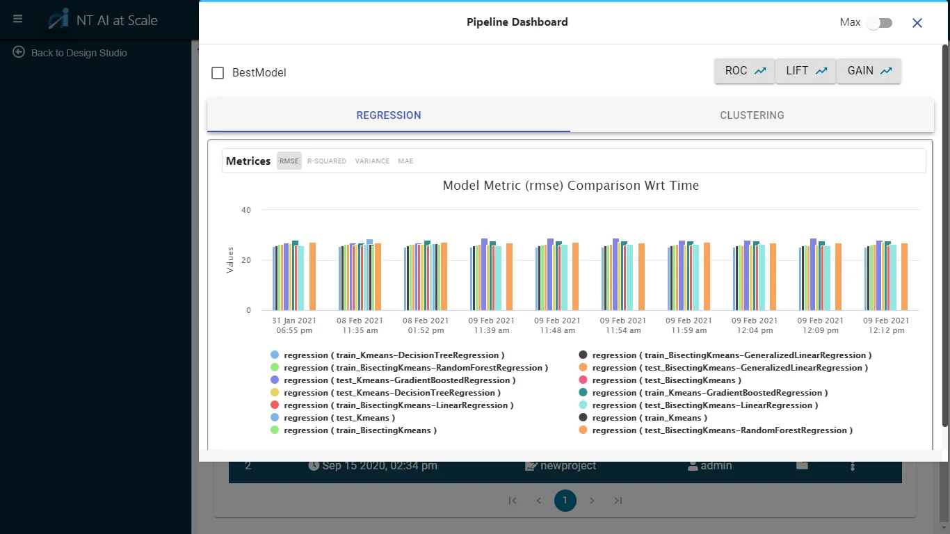 AI Data Science Deploy