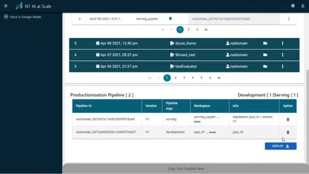 AI data science automate